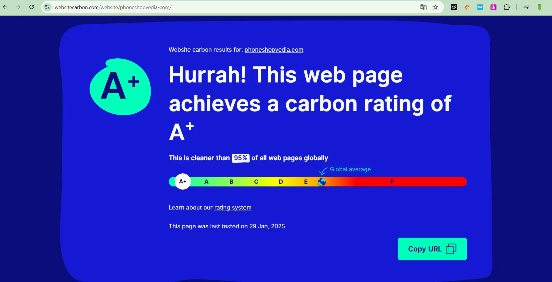 huella de carbono
